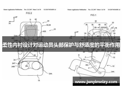 柔性内衬设计对运动员头部保护与舒适度的平衡作用