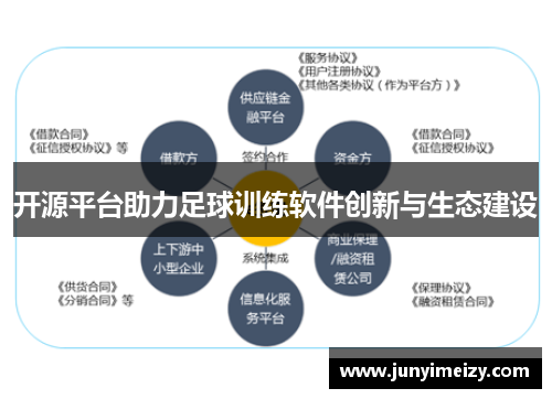 开源平台助力足球训练软件创新与生态建设