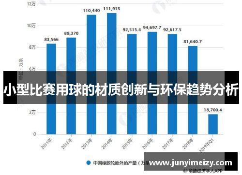 小型比赛用球的材质创新与环保趋势分析